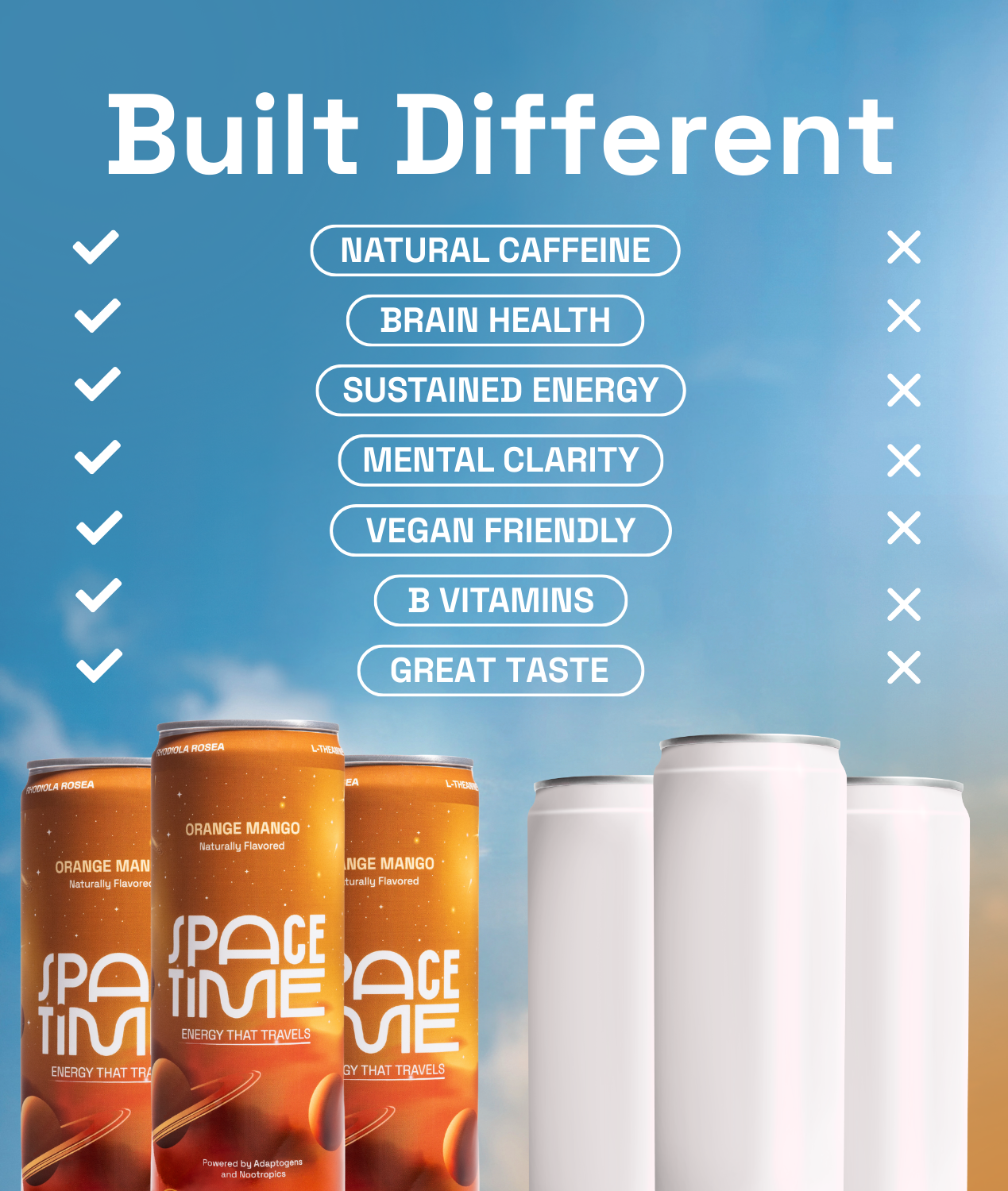 Nootropic Light Energy Drink | 50mg Organic Caffeine, L-Theanine, Rhodiola & B Vitamins – Clean, Low-Caffeine Brain Boost - 12 Pack